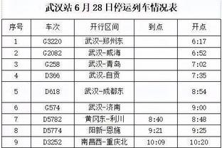 勇士旧将！Shams：爵士将裁掉前锋奥托-波特